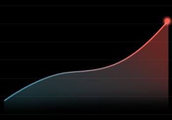 AI scaling and optimization